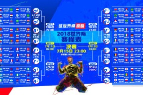 阿根廷未来之星崭露头角，国家队未来充满希望